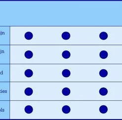 Sieraden-horloges Winkel -Sieraden-horloges Winkel 550x243