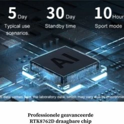 Begroting 👍 AsanyA Smartwatch Dames - Smartwatch - IOS&Android - Activiteit Tracker - Bellen - Draadloos Opladen 🎁 -Sieraden-horloges Winkel 550x506 1