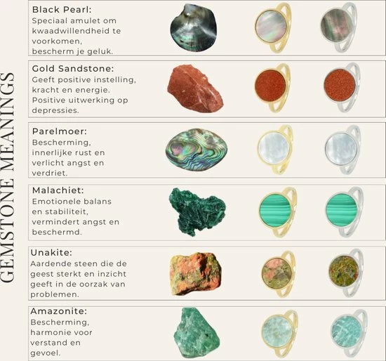 Beste recensies van ๐ My Bendel - Ring Zilver - Met Groene Malachiet Steen - My Bendel - De Aderen In Deze Groene Stenen Ring Geven De Ring Een Levendige En Warme Uitstraling - Met Luxe Cadeauverpakking ๐ 7 Beste recensies van ๐ My Bendel - Ring Zilver - Met Groene Malachiet Steen - My Bendel - De Aderen In Deze Groene Stenen Ring Geven De Ring Een Levendige En Warme Uitstraling - Met Luxe Cadeauverpakking ๐ - Afbeelding 5