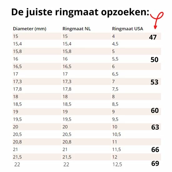 Uitgang 🎉 Ocean Of Motion - Anxiety Ring - Stress Ring - Fidget Ring - Spinner Ring - Fidget Toys - Ring - Ringen - Fles Opener - Bier Opener - Titanium - Ketting - Multicolor - Ringmaat 60/19.00 Mm - Dames - Heren 🥰 9 Uitgang 🎉 Ocean Of Motion - Anxiety Ring - Stress Ring - Fidget Ring - Spinner Ring - Fidget Toys - Ring - Ringen - Fles Opener - Bier Opener - Titanium - Ketting - Multicolor - Ringmaat 60/19.00 Mm - Dames - Heren 🥰 - Afbeelding 7