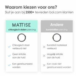 Kopen 🌟 MATTISE Zilveren Chirurgisch Stalen Ring Piercing — Zilver Kleurige — 10 Mm Diameter & 1,2 Mm Staafdikte — Oorbellen Ringetje Geschikt Voor Helix Tragus Septum Lip Neus Wenkbrauw Piercings 🛒 -Sieraden-horloges Winkel 550x550 103